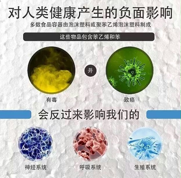 微塑料的危害