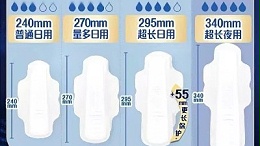 卫生巾、纸尿裤等卫生用品的生产过程中产生的废水有什么特点