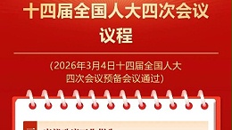 生态环境法典草案将提请全国政协十四届四次会议审议