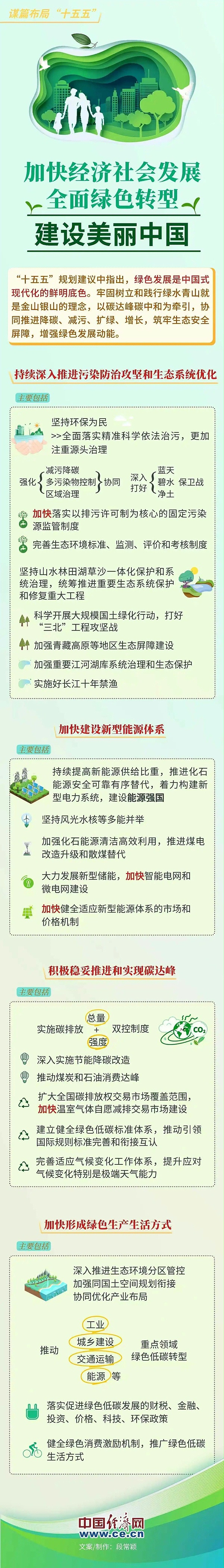 绿色发展