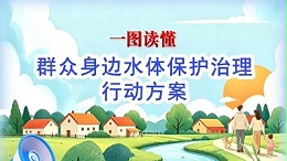 群众身边水体保护治理行动方案