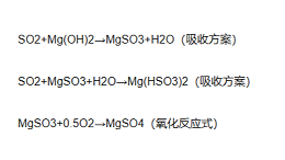 常见的酸性废气处理方法