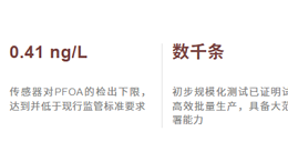 澳大利亚拉筹伯大学研究团队研发出一款便携式PFAS生物传感器