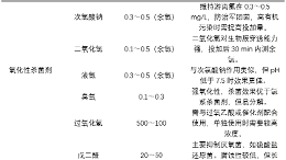 循环冷却水微生物控制与杀菌剂投加计算