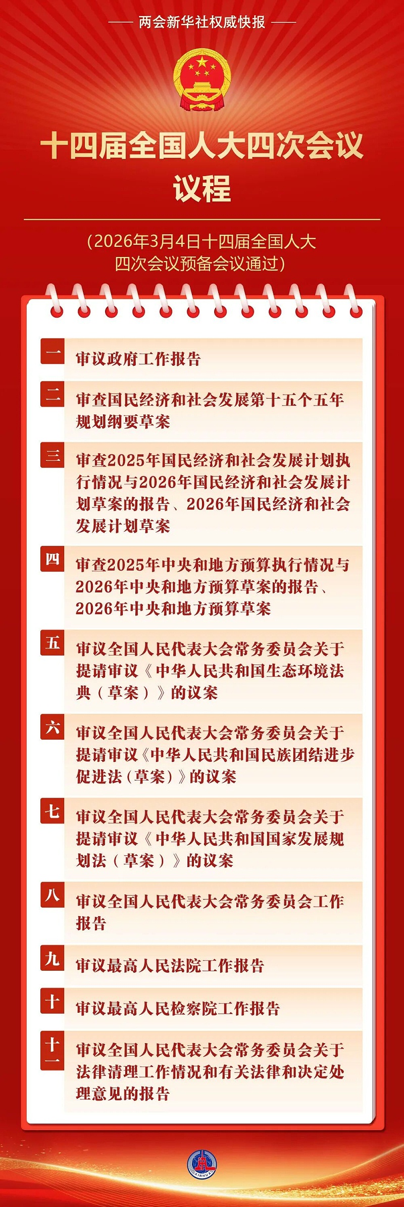 生态法典1