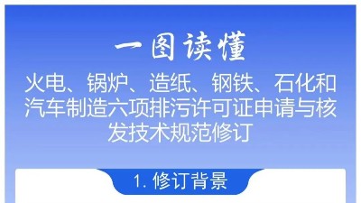一图读懂 | 火电、锅炉、造纸、钢铁、石化和汽车制造六项排污许可证申请与核发技术规范修订