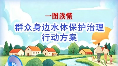 群众身边水体保护治理行动方案