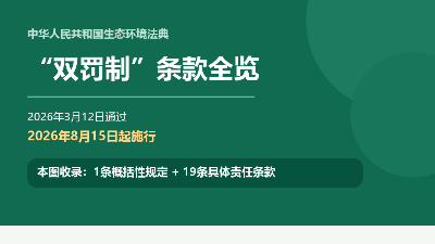 建议收藏！生态环境法典“双罚制”条款全览，我们帮你整理好了