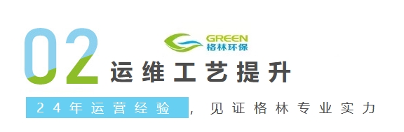 运维工艺提升 