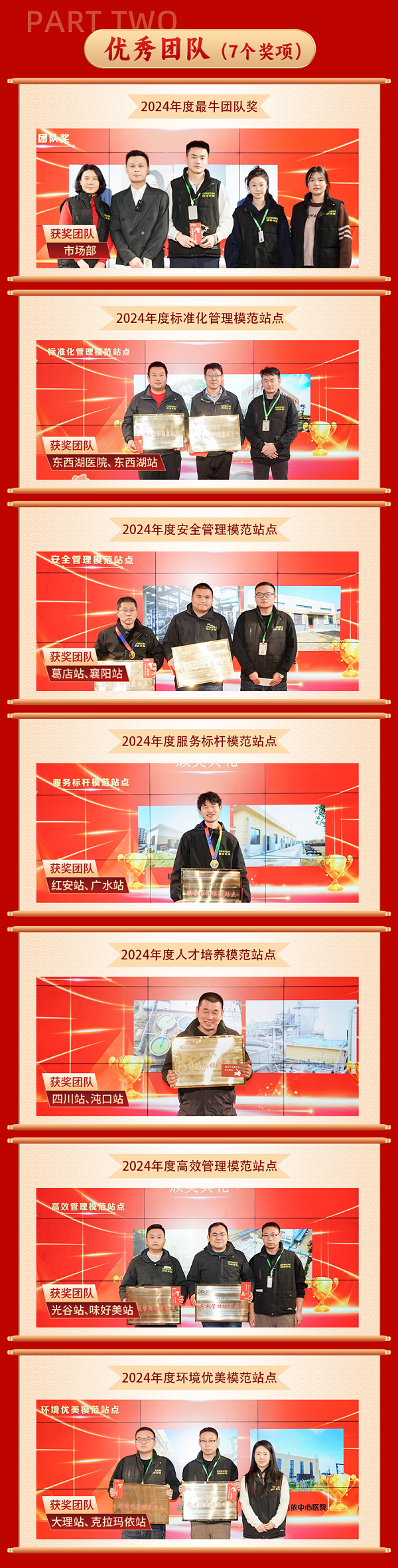 表彰大会2