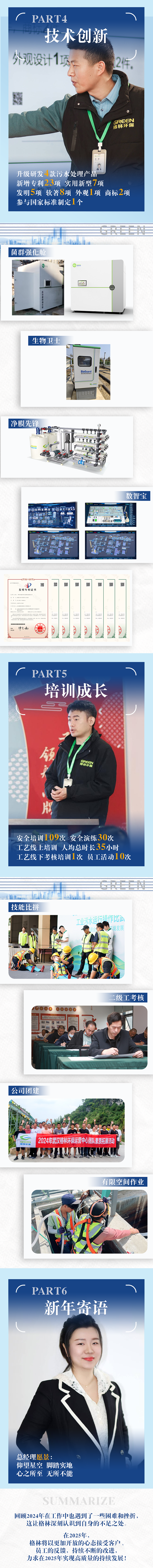 总结2