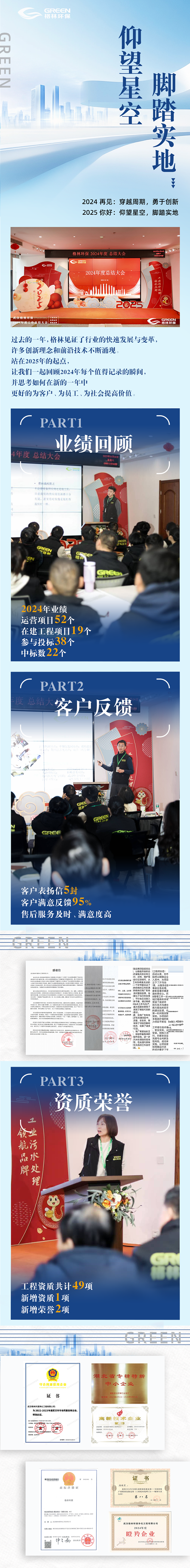 总结1
