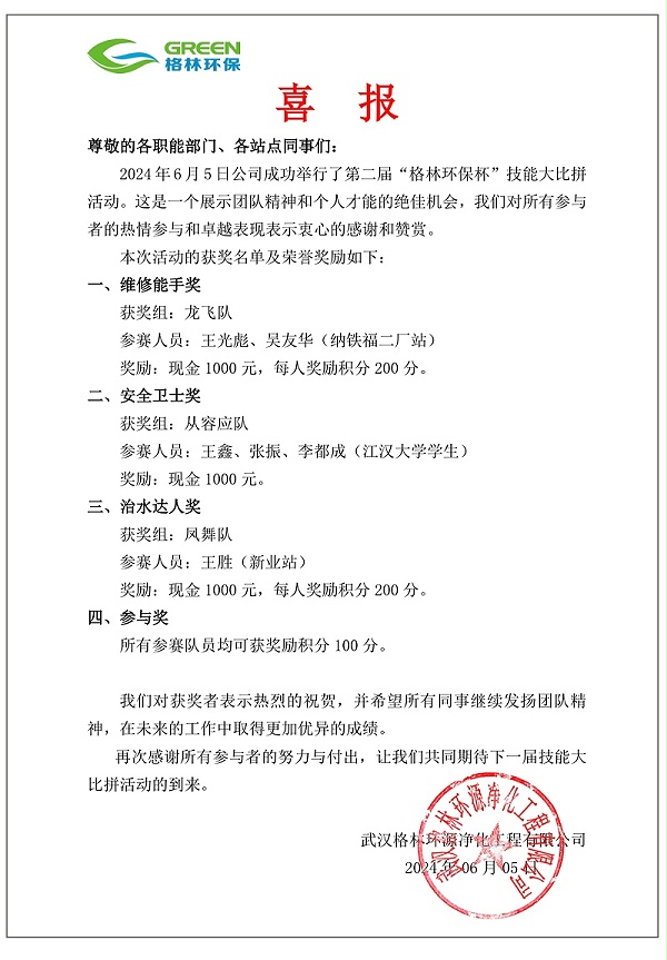 技能比武喜报
