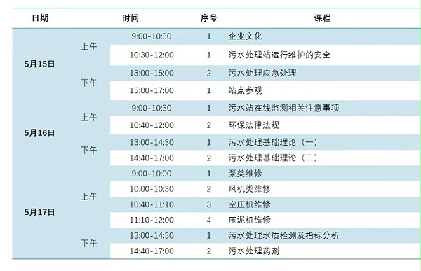 课程列表