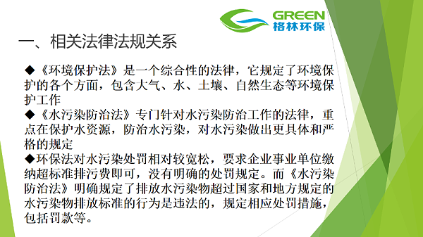 法律法规课程