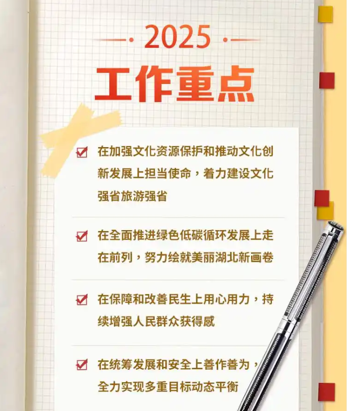 2025年环保工作重点，湖北
