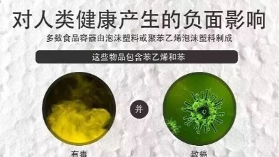 废水中的微塑料的处理方法简介