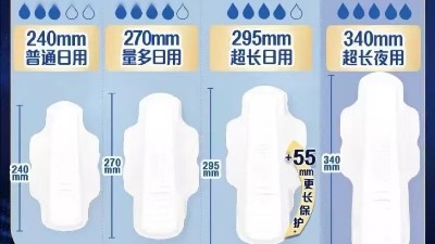 卫生巾、纸尿裤等卫生用品的生产过程中产生的废水有什么特点