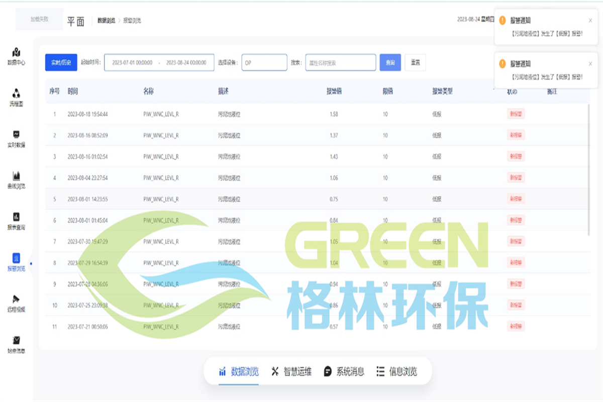 resource/images/2ac50f2ab0994a8f98c4f66796e6e032_10.png