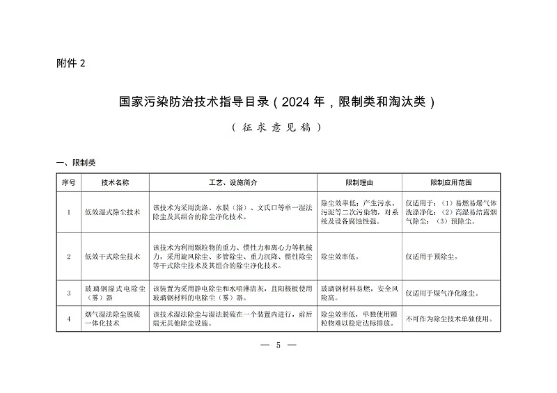 意见稿2