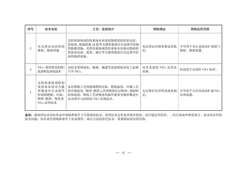 意见稿3