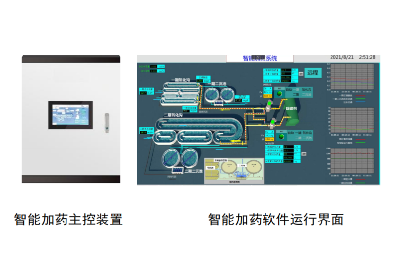 智能加药2