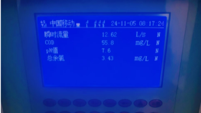 这些行业应当安装在线监测仪