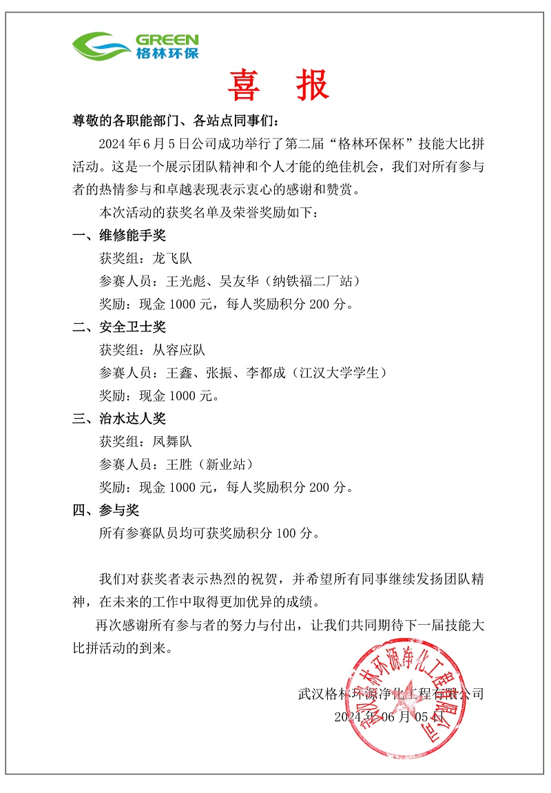 技能比武喜报